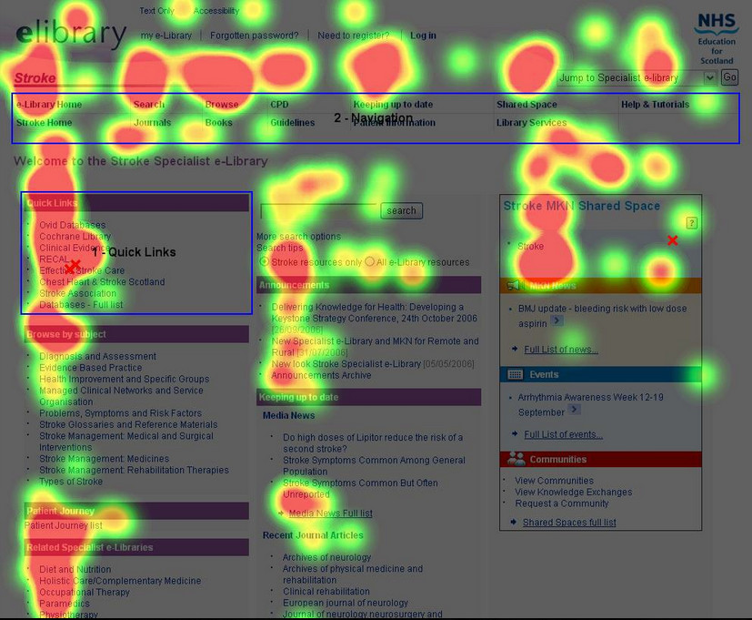 Crazy Egg's Heatmaps and Visitor Insights